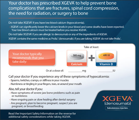 Hypocalcemia Handout