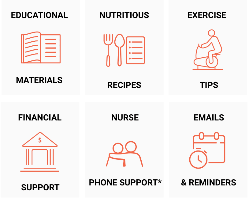 XGEVA® Patient Education and Guides XGEVA® (denosumab) for HCPs