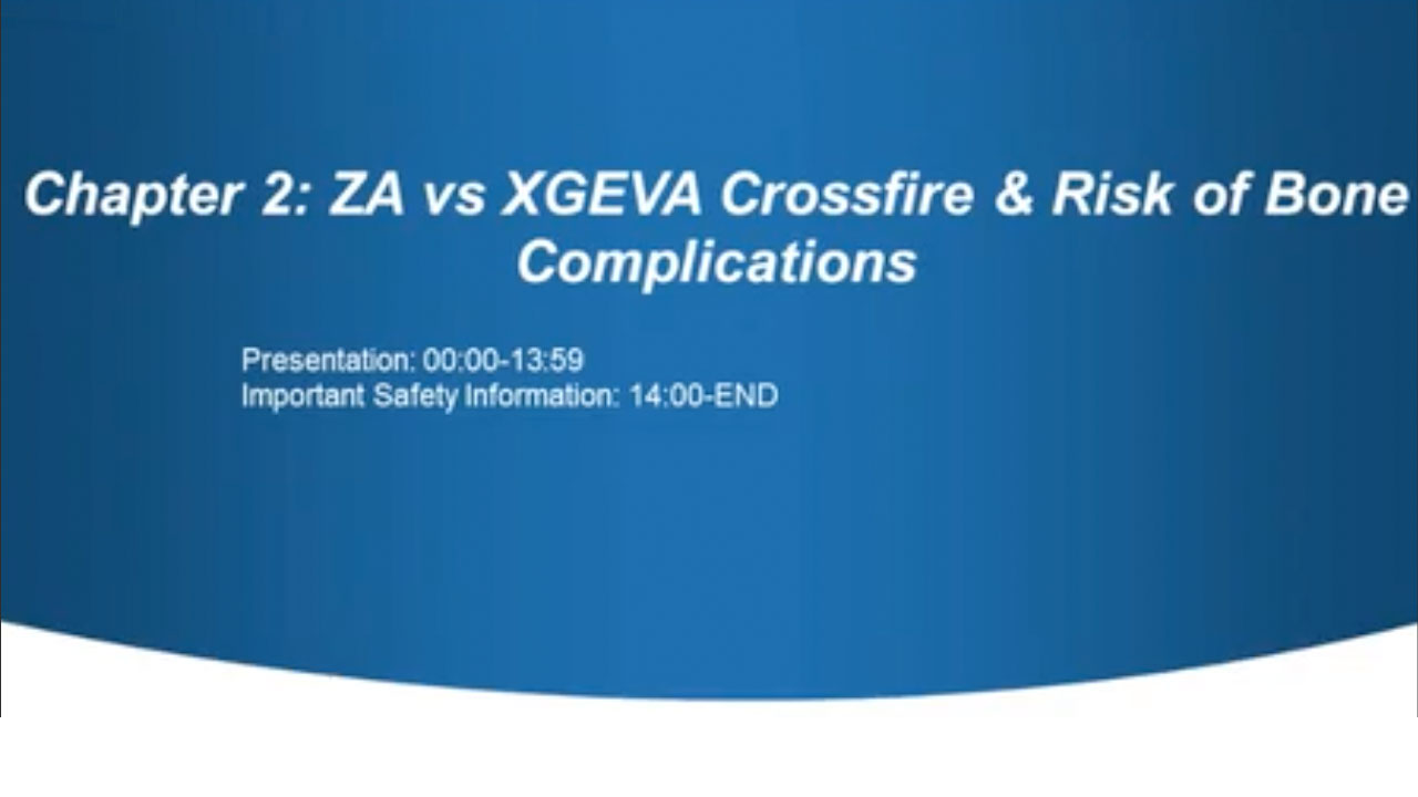 ZA vs. XGEVA® (denosumab) crossfire & risk of bone complications video